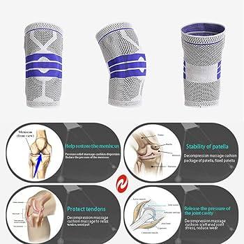 PRODESIRE™ KNEE SLEEVE BRACE FOR PAIN 2.0