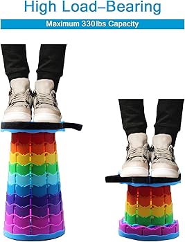 PRODESIRE™ TELESCOPIC STOOL (IMPORTED)