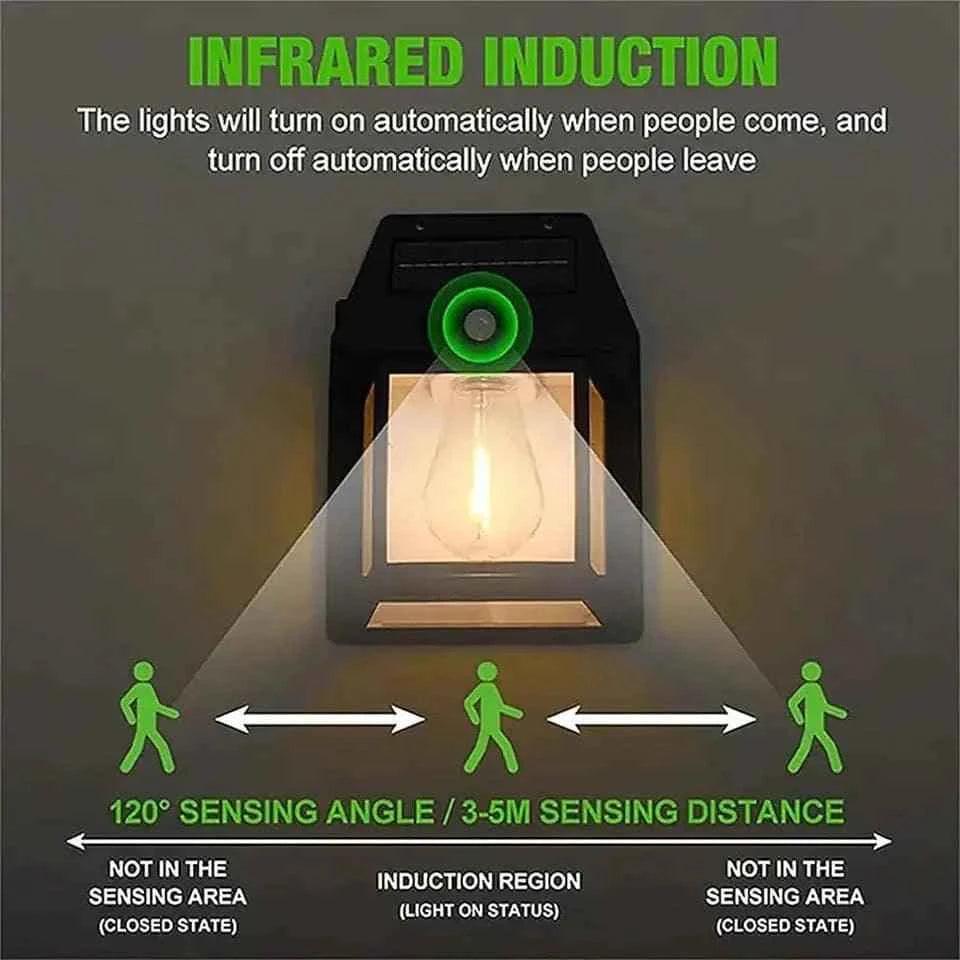 SOLAR POWERED OUTDOOR MOTION SENSOR LIGHT DUSK TO DAWN