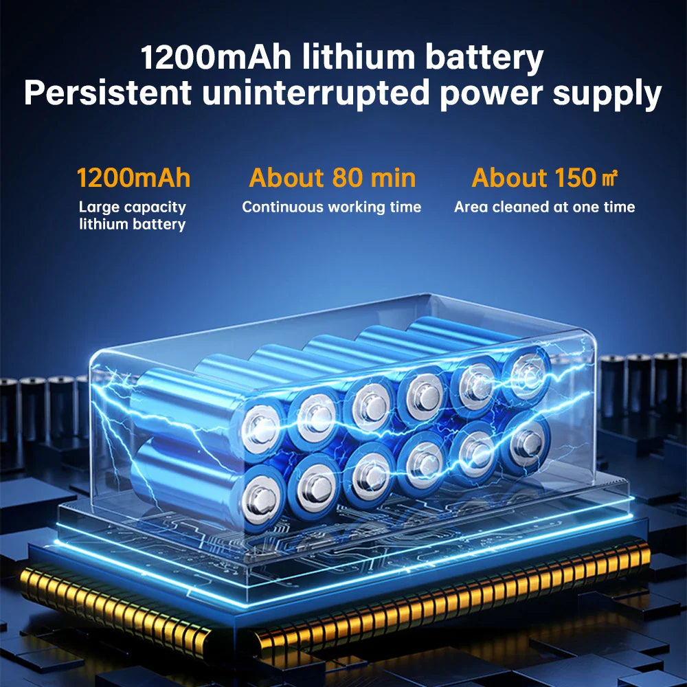 SMART ROBOTIC FLOOR CLEANER WITH AUTO WET DRY MOP