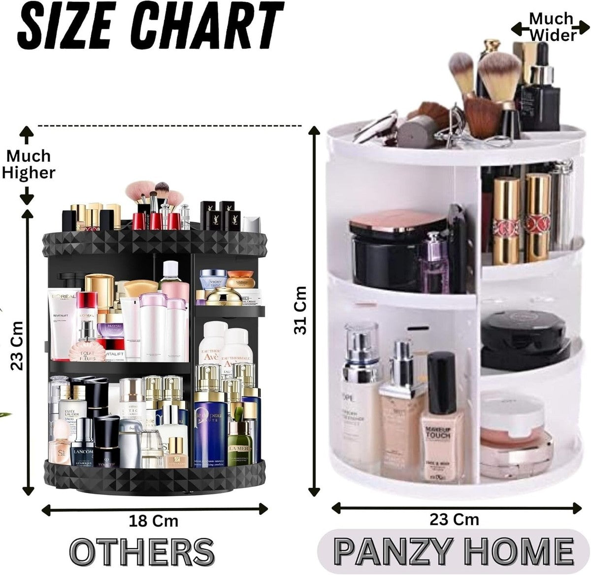 PRODESIRE™ 360 DEGREE ROTATING MAKEUP ORGANIZER